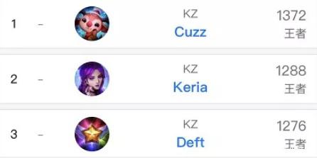 他不仅是意 他不仅是意