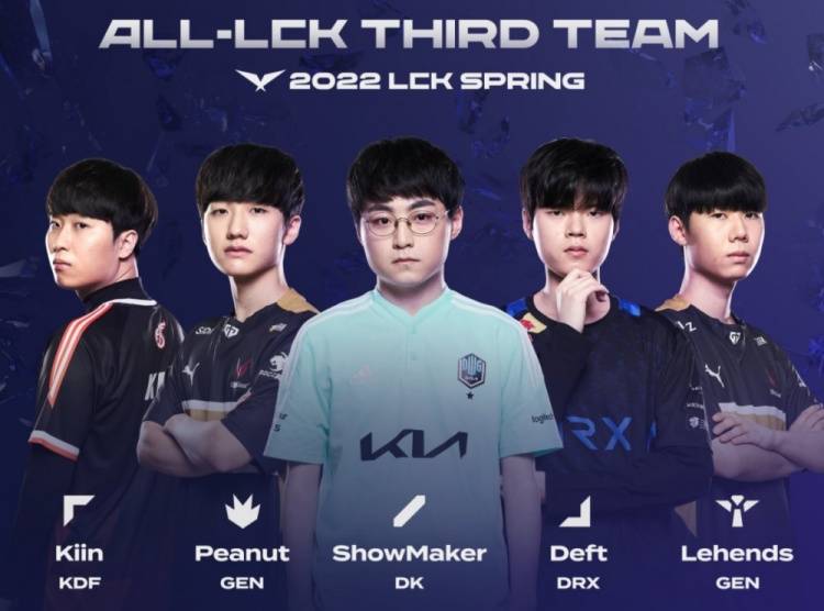 显著的进步 显著的进步