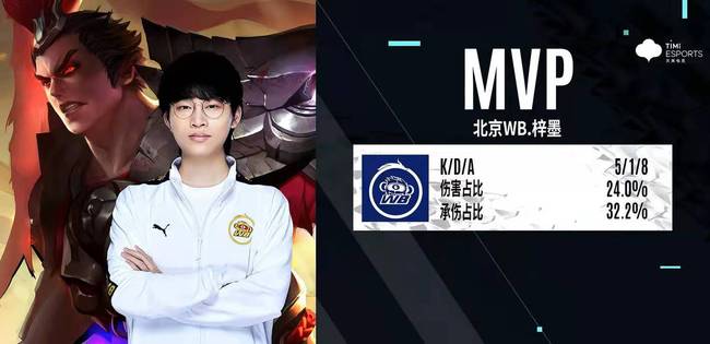 林队在过往 林队在过往