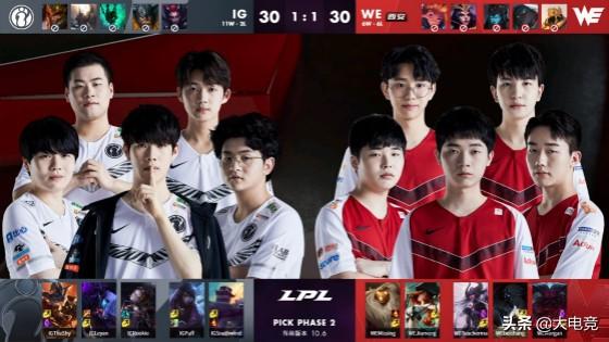 术的重要性 术的重要性